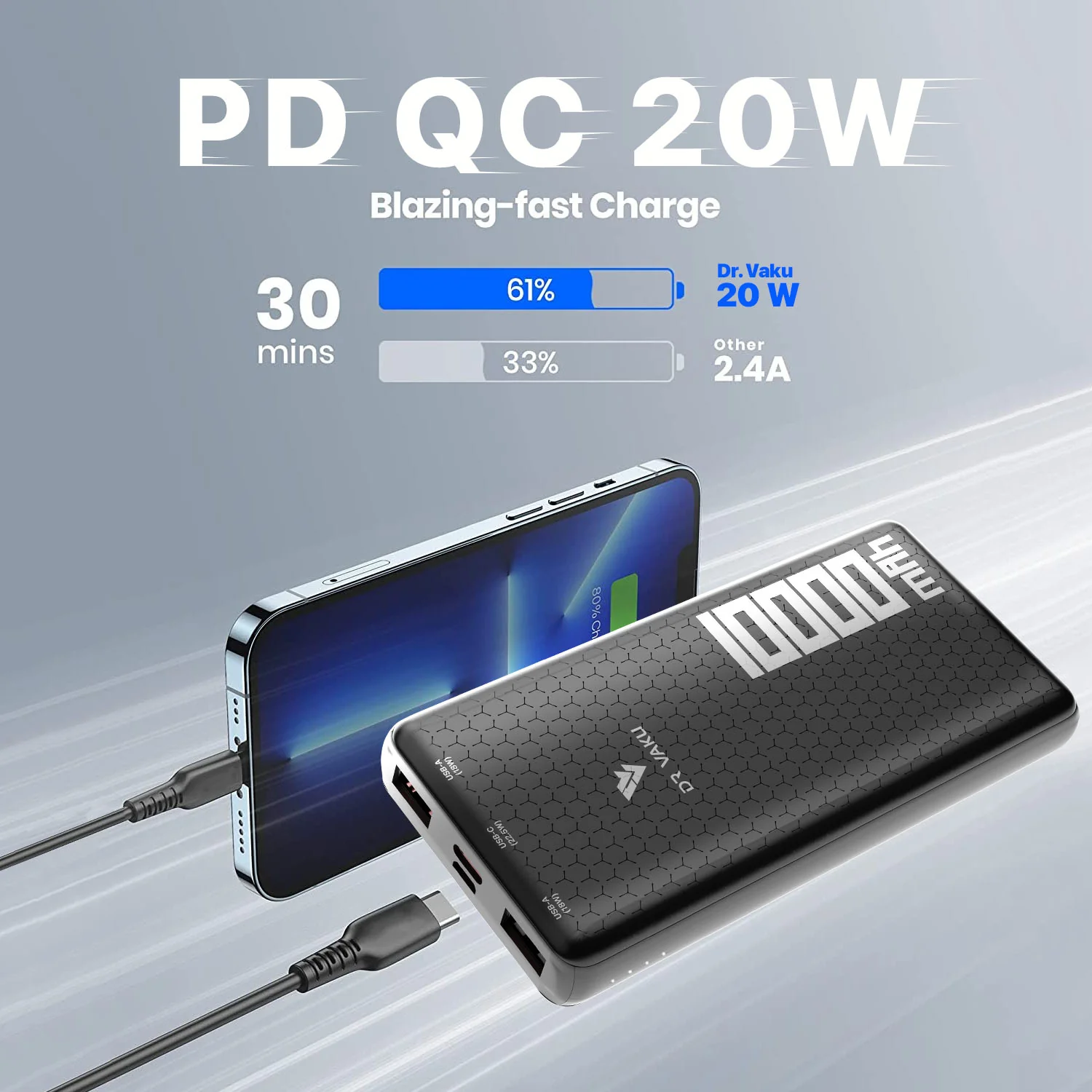 DR VAKU ® Carbon Series Magnus 10000mAh Fast Charging Power Bank - Image 4