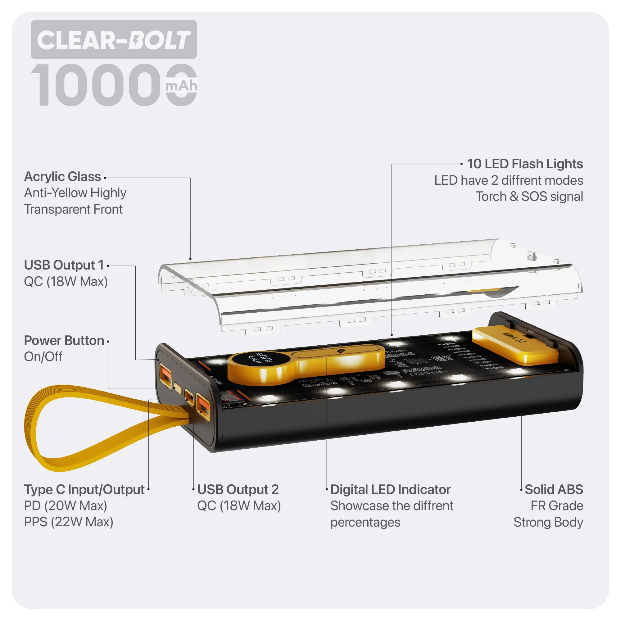 DR VAKU® Clear Bolt 10000 mAh Powerbank 20W Fast Charging, Triple Output Multi-Layer Protection SOS mode - Image 6