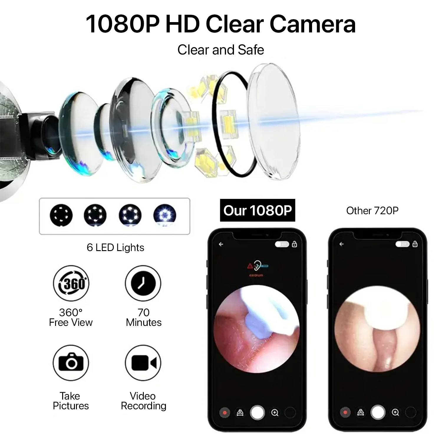 DR VAKU ® Earocam Earwax Removal Tool with 1080p Wireless Camera Waterproof Visual Ear Scope - Image 14