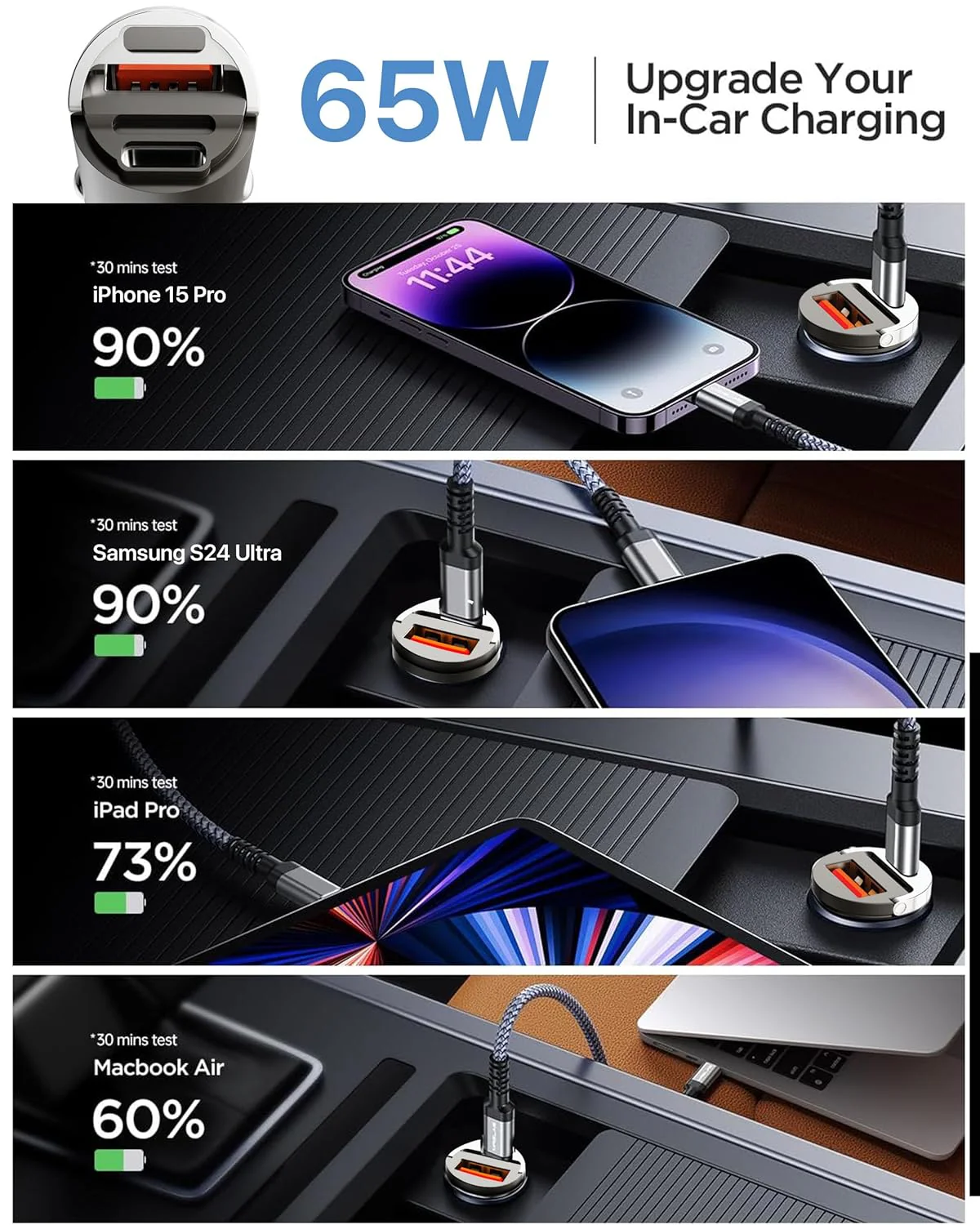 DR VAKU ® ESSENVOLT 65W Fast Charging Dual Port Car Charger - Image 6