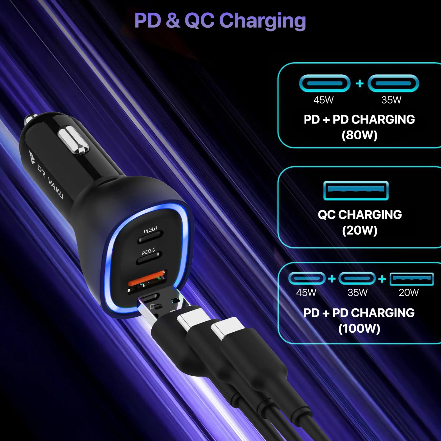 DR VAKU ® MECAVOLT 100W Car Charger Fast Charging Triple Port Dual 2X Type C PD PPS + QC 3.0 USB - Image 6
