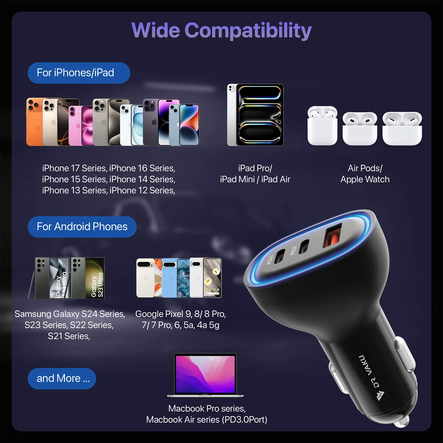 DR VAKU ® MECAVOLT 100W Car Charger Fast Charging Triple Port Dual 2X Type C PD PPS + QC 3.0 USB - Image 7