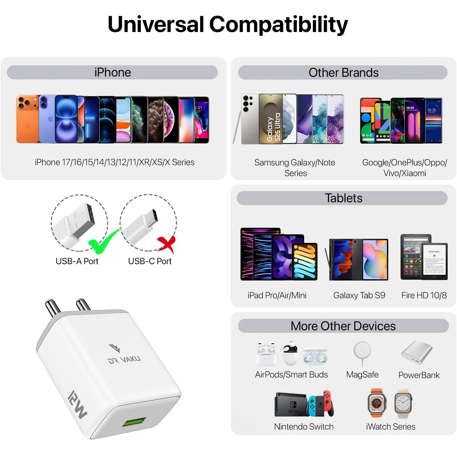 DR VAKU ® VOLTPRO 12W Charger USB A Fast Adapter With USB-A to Type-C Cable Combo - Image 4