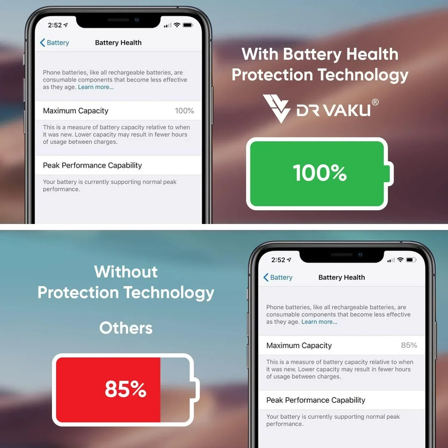 DR VAKU ® Duovot 40W PD Dual Port GaN Fast Charger Type C Adapter for IOS & Android Devices - Image 9