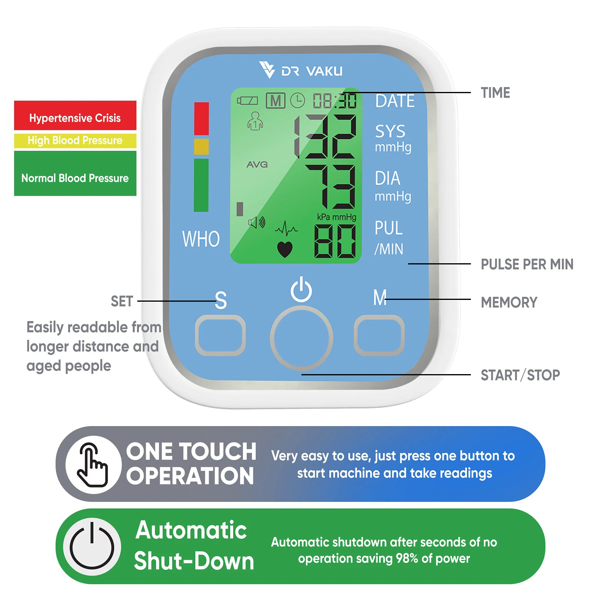 DR VAKU ® Blood Pressure Monitor FDA Approved Automatic Upper Arm Digital BP Monitor - Image 4