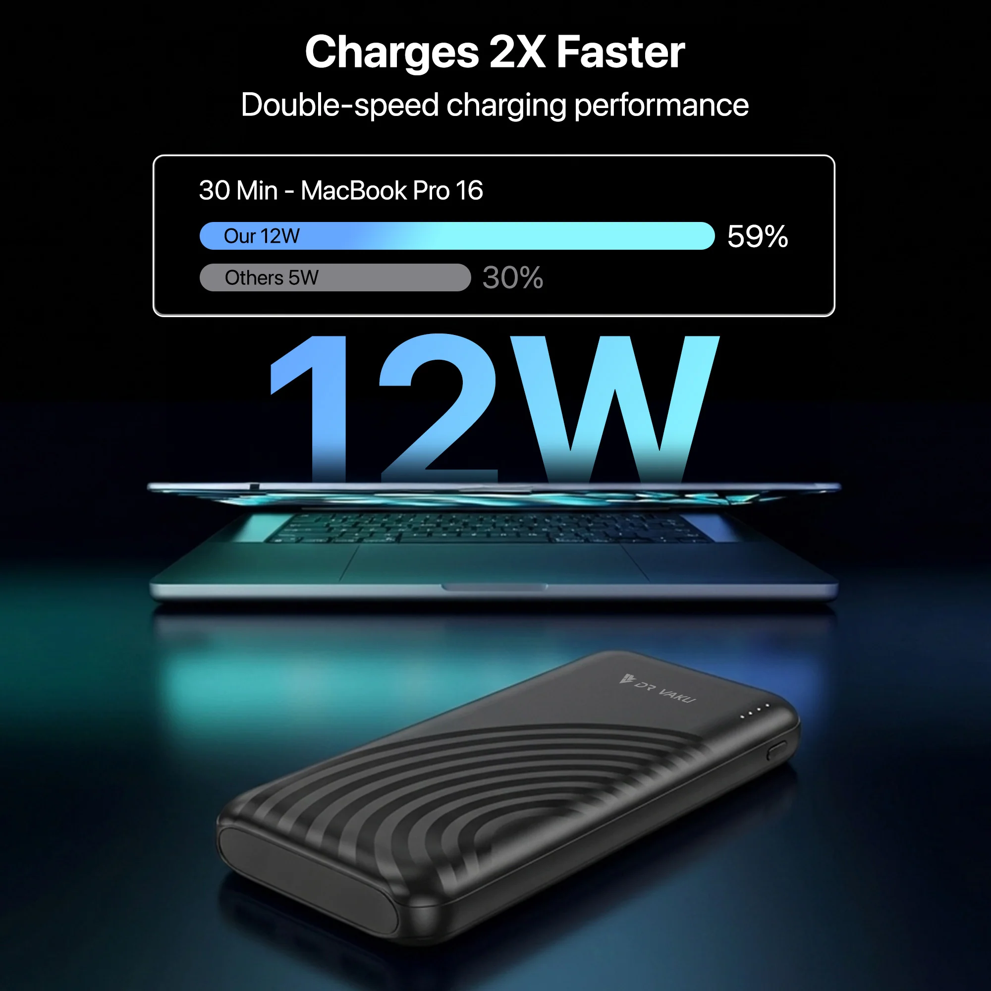 Dr Vaku ® NIXO 10000mAh Power Bank Dual Output Fast Charge - Image 7