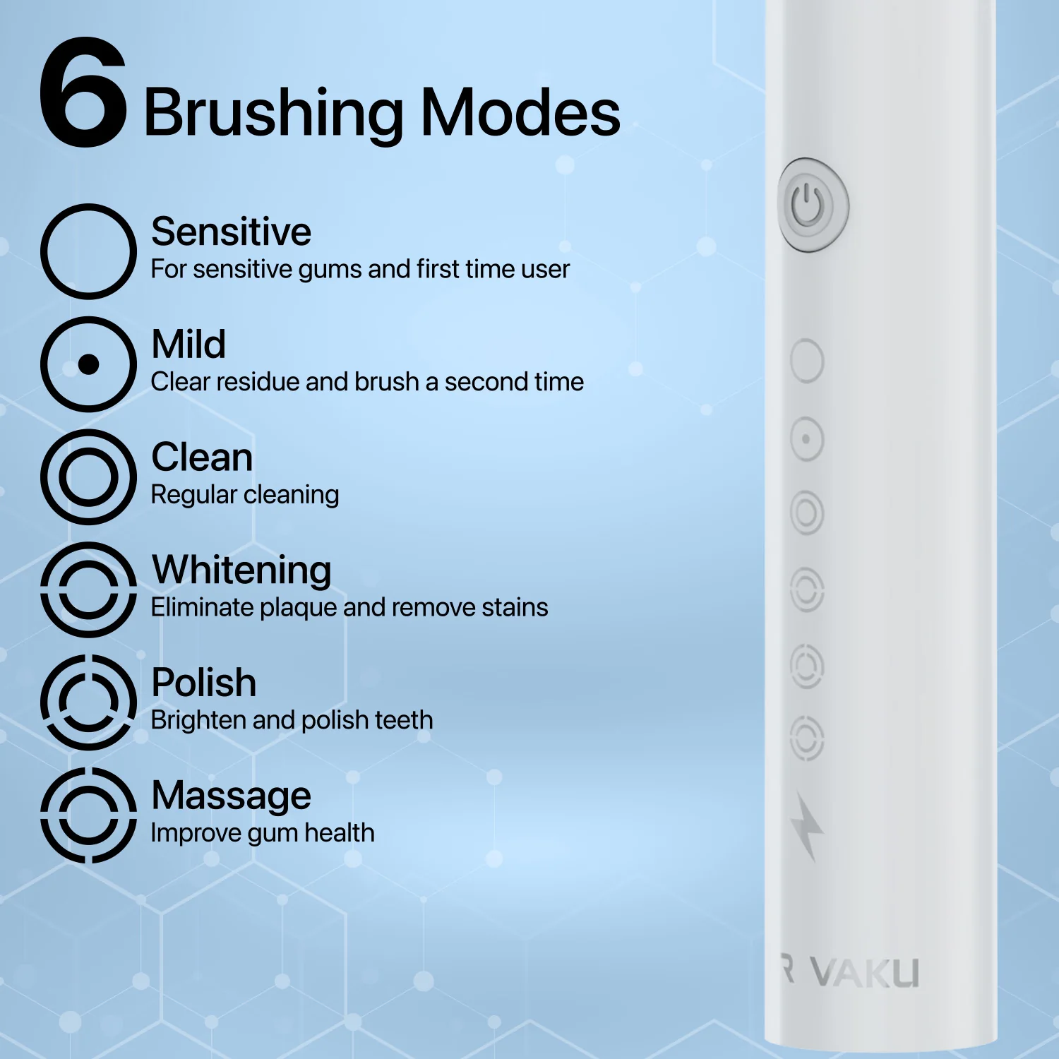 Dr Vaku® Sonicare+ Electric Toothbrush with 6 Advanced Modes And 4 Brush Heads - Image 10