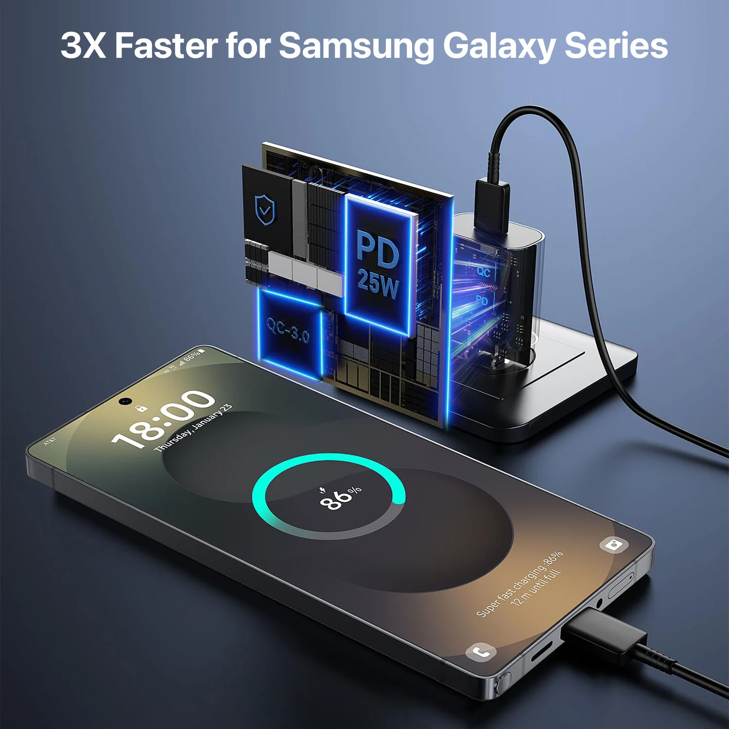 Original 25W Samsung Charger + Type C to Type C Cable Combo | 5X Speed | PD 3.0 Safe - Image 3