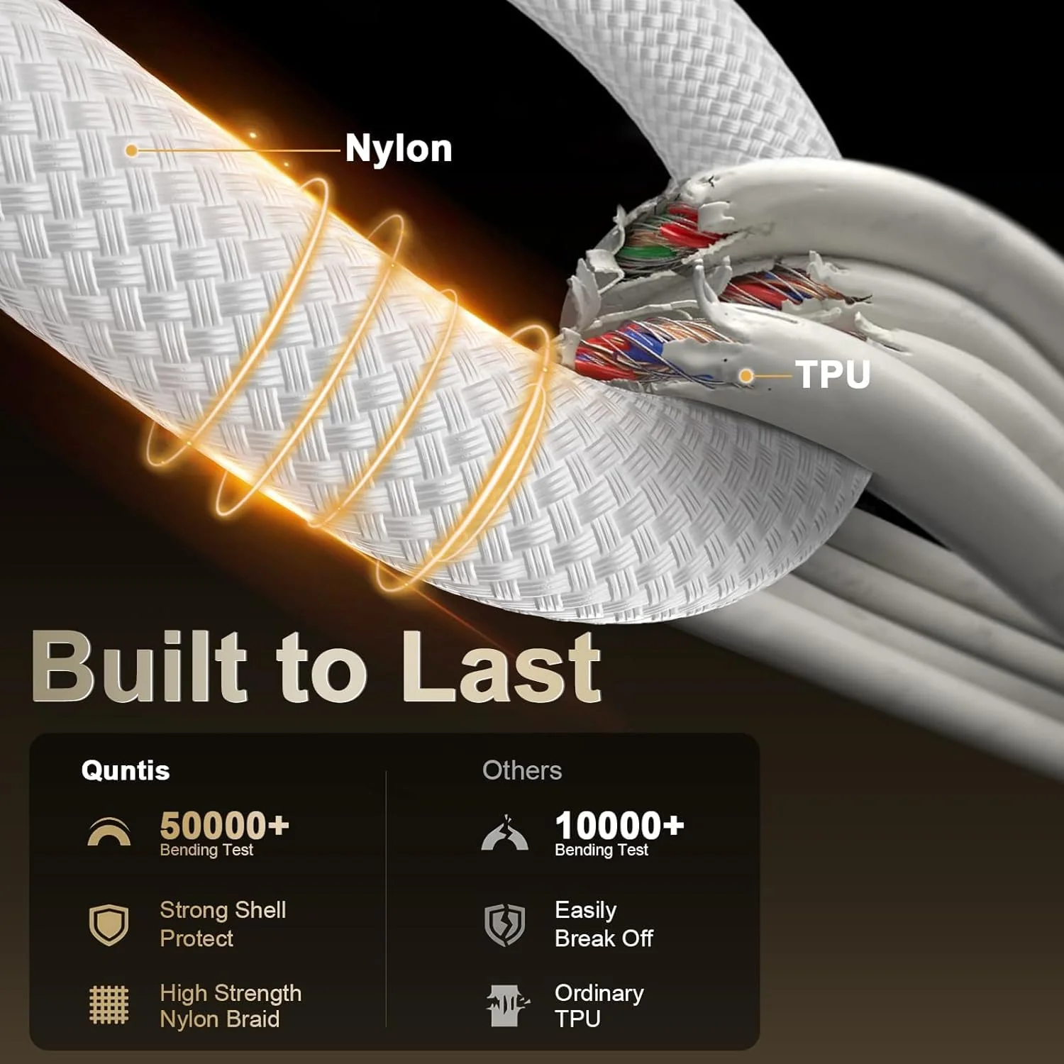 Original Nylon Braided Type C To Type C [Apple MFi Certified] Fast Charging Cable For iPhone 17/16/15 Series - Image 4
