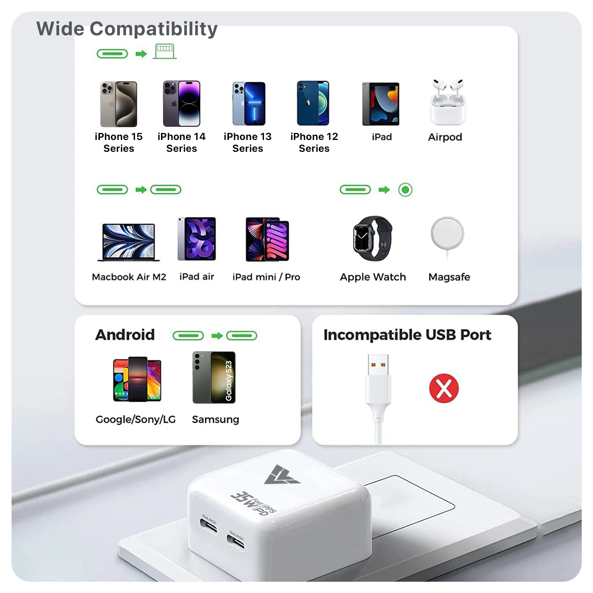 Vaku ® 35W Dual Power Delivery USB-C Port Multi-Protocol (35W | 30W | 25W | 30W ) Fast Charger - Image 7