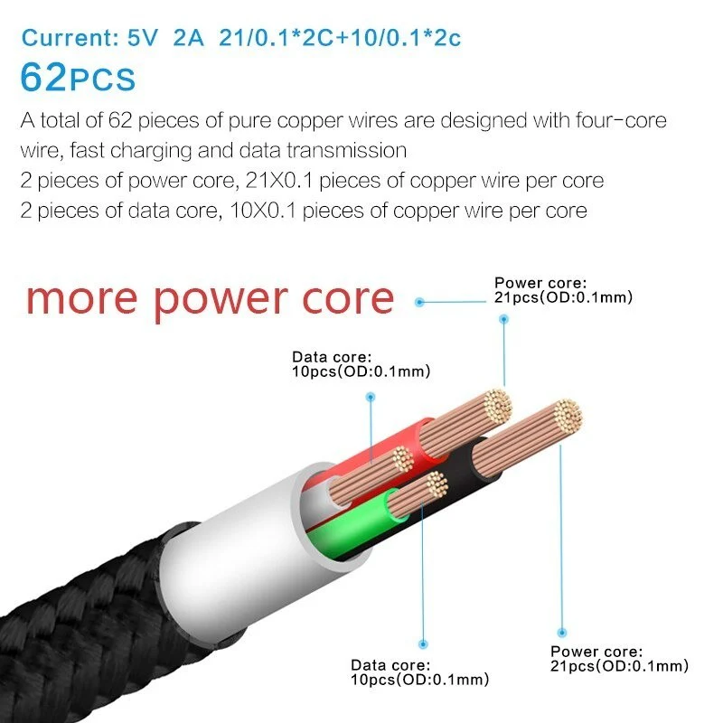 Vaku ® Android Micro-USB Nylon Braided Data-Charging Cable - Image 10