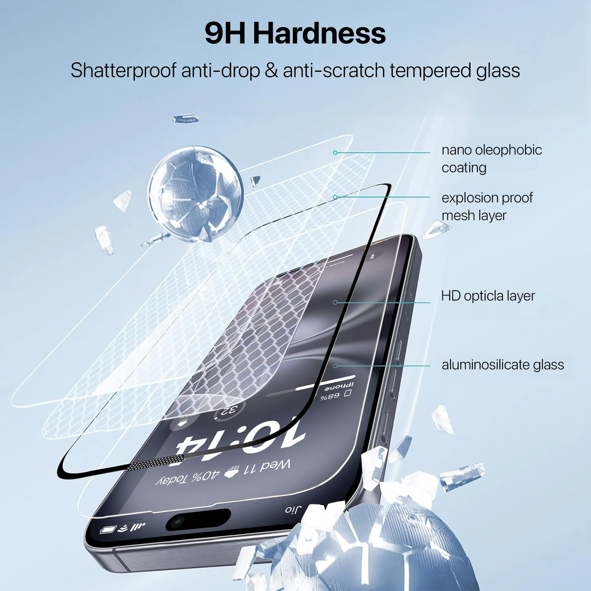 Vaku ® Apple iPhone 16 ESD Full Glass Dust & Water Proof Tempered Glass - Image 4