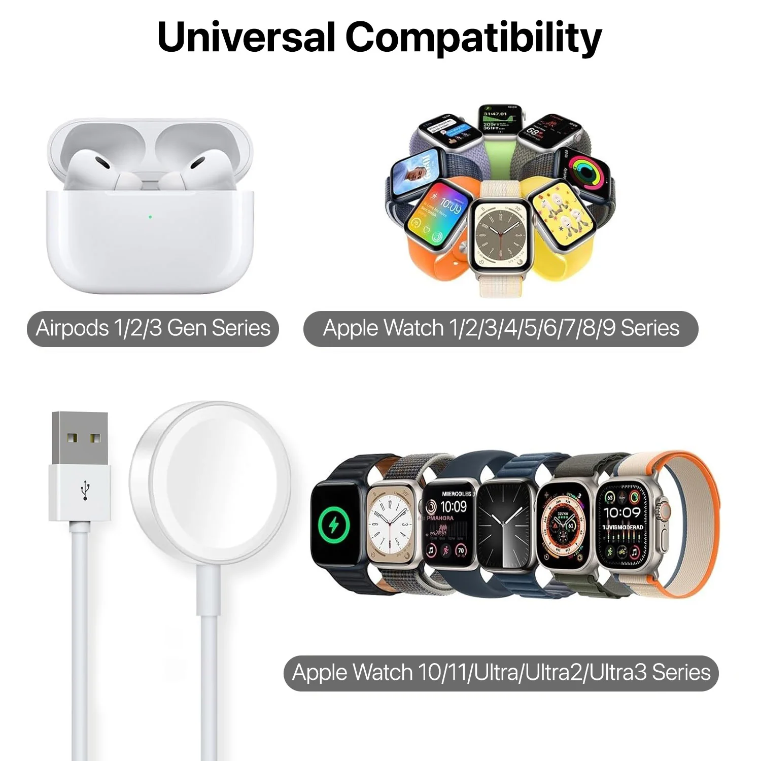 Vaku ® Apple Watch Magnetic Charger To USB-A Cable - Image 7
