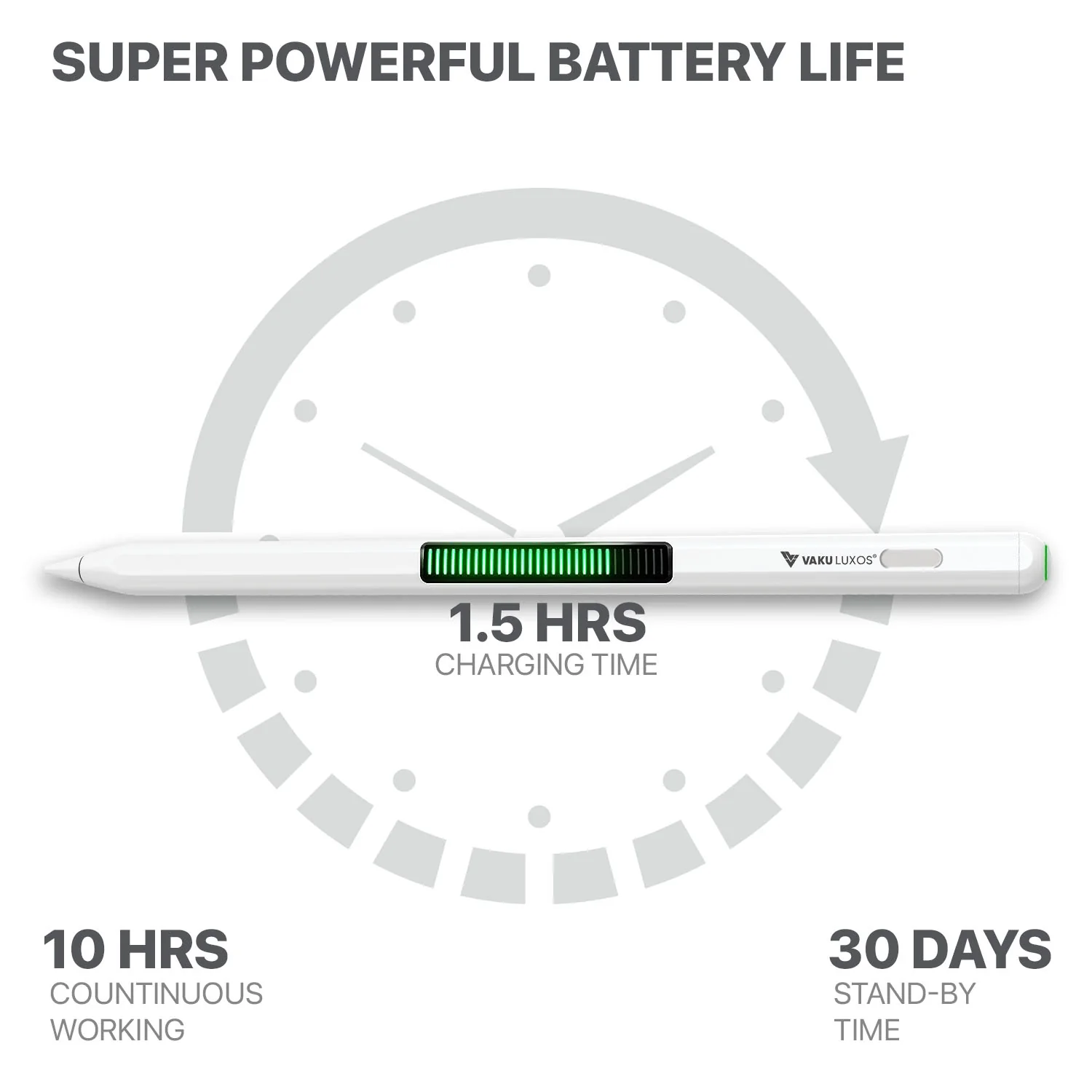 Vaku ® Artiste Pro Wireless Charging Stylus Pen with Palm Rejection Gesture Control Magnetic Stylus - Image 2