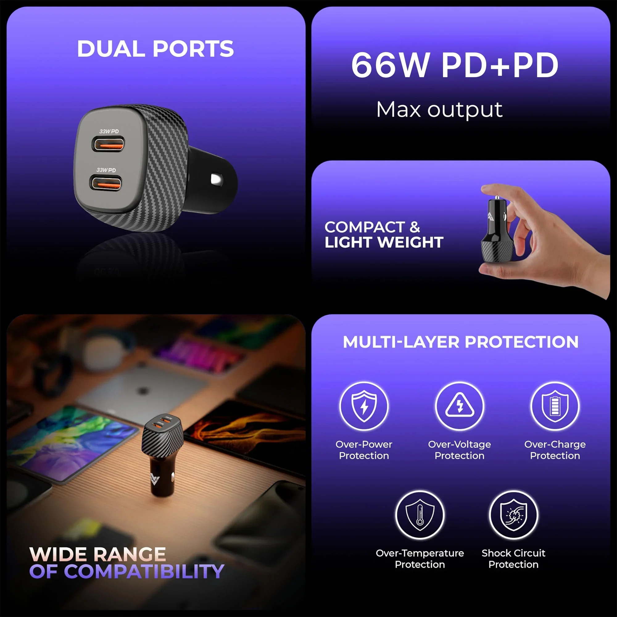 Vaku ® Brotvolt USB C 66W Dual Port Fast Car Charger With Power Delivery for IOS and Android Devices - Image 2