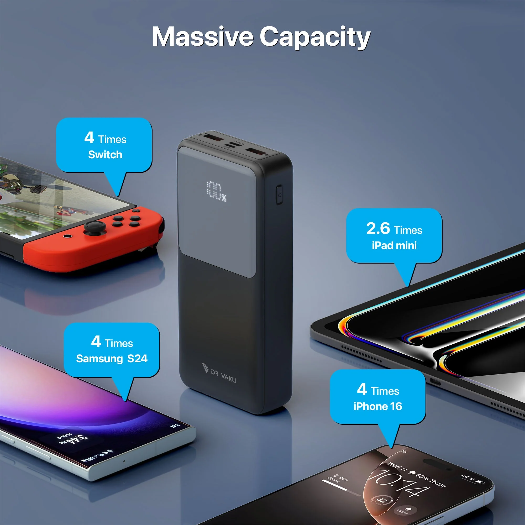 Vaku ® Nextek 20000mAh Portable 22.5w PD 18w QC Fast Charging Power Bank - Image 6