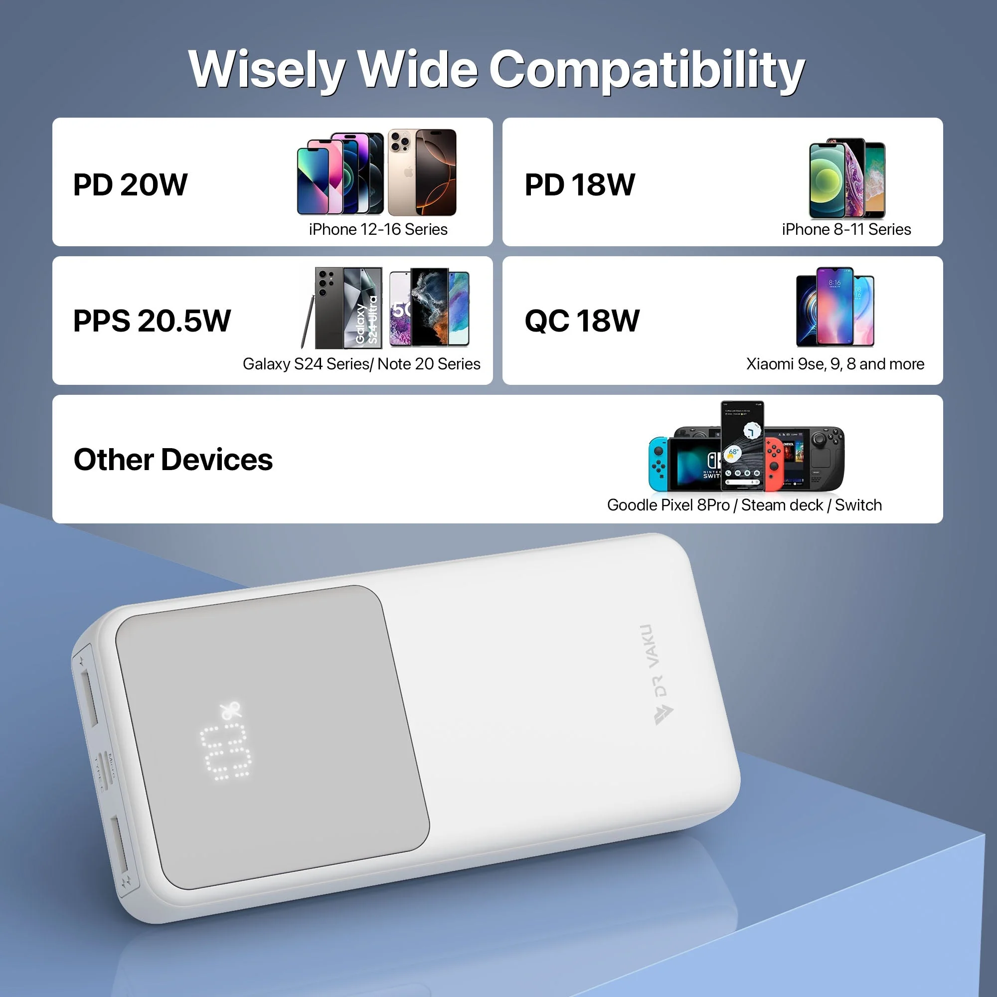 Vaku ® Nextek 20000mAh Portable 22.5w PD 18w QC Fast Charging Power Bank - Image 7