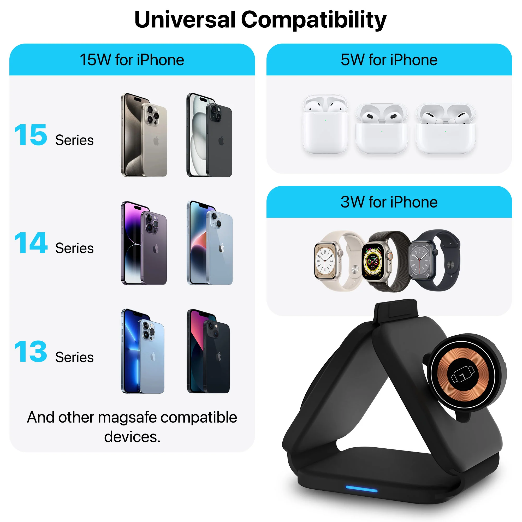 Vaku ® Odette 23w 3in1 Magnetic Foldable MagSafe Wireless Charger - Image 7