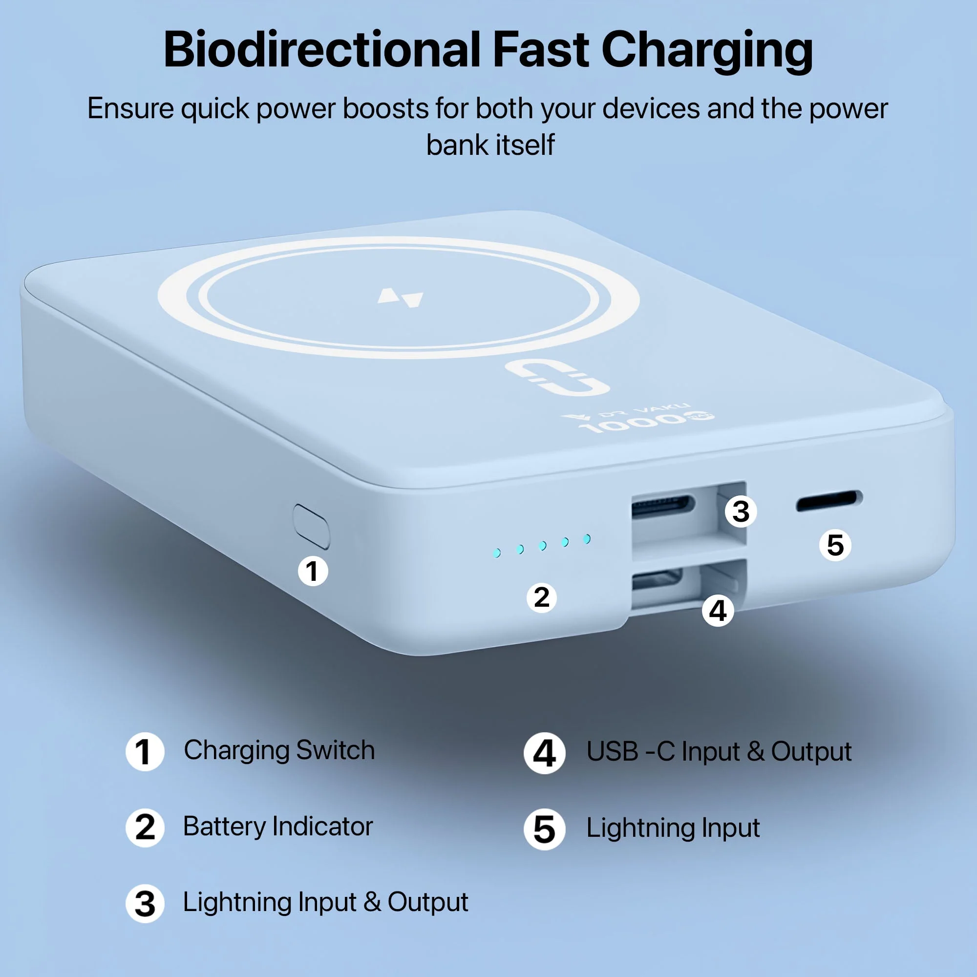 Vaku ® SyncFlow MagPro 10000mAh Magnetic Wireless Power Bank 15W Magsafe & 22.5w PD Type C Fast Charging - Image 4