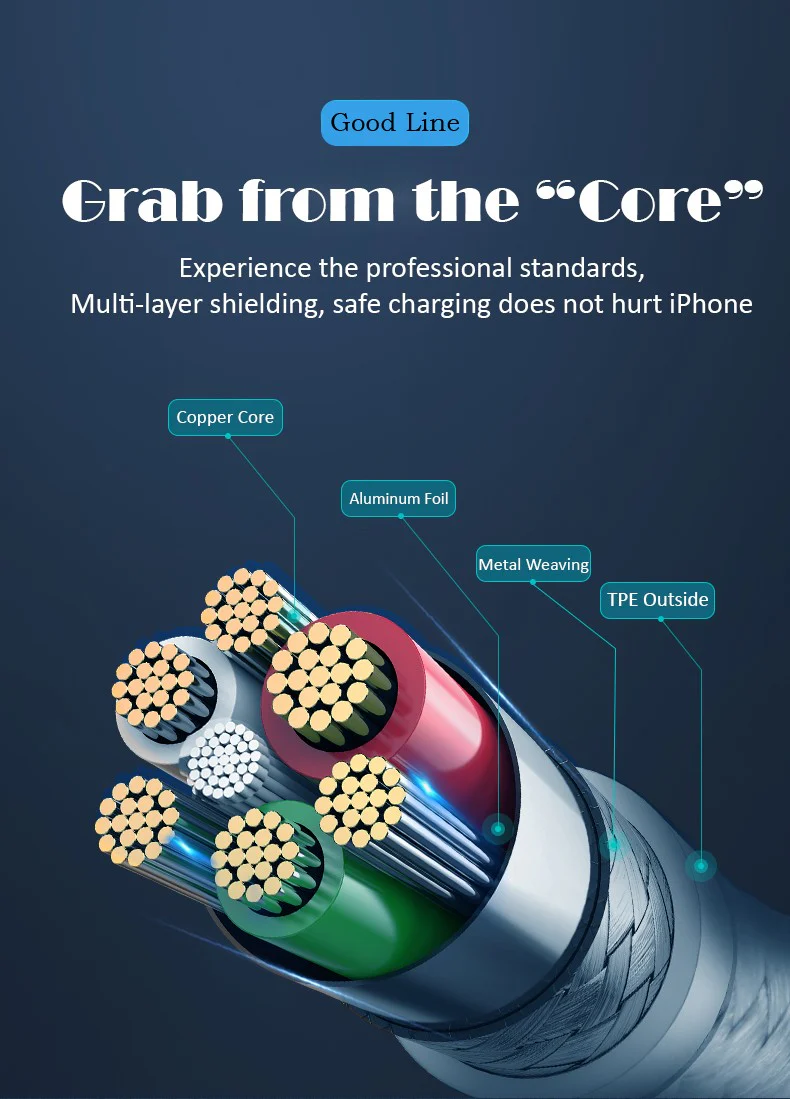 Vaku ® USB To Lightning Nylon Braided Data-Charging Cable - Image 8