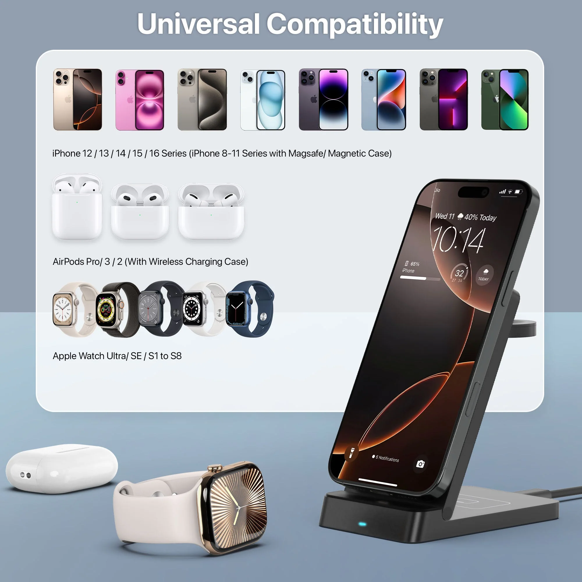 Vaku Luxos ® 23W Nexfold Magnetic Wireless Mag-Safe Charger Dock Station - Image 12