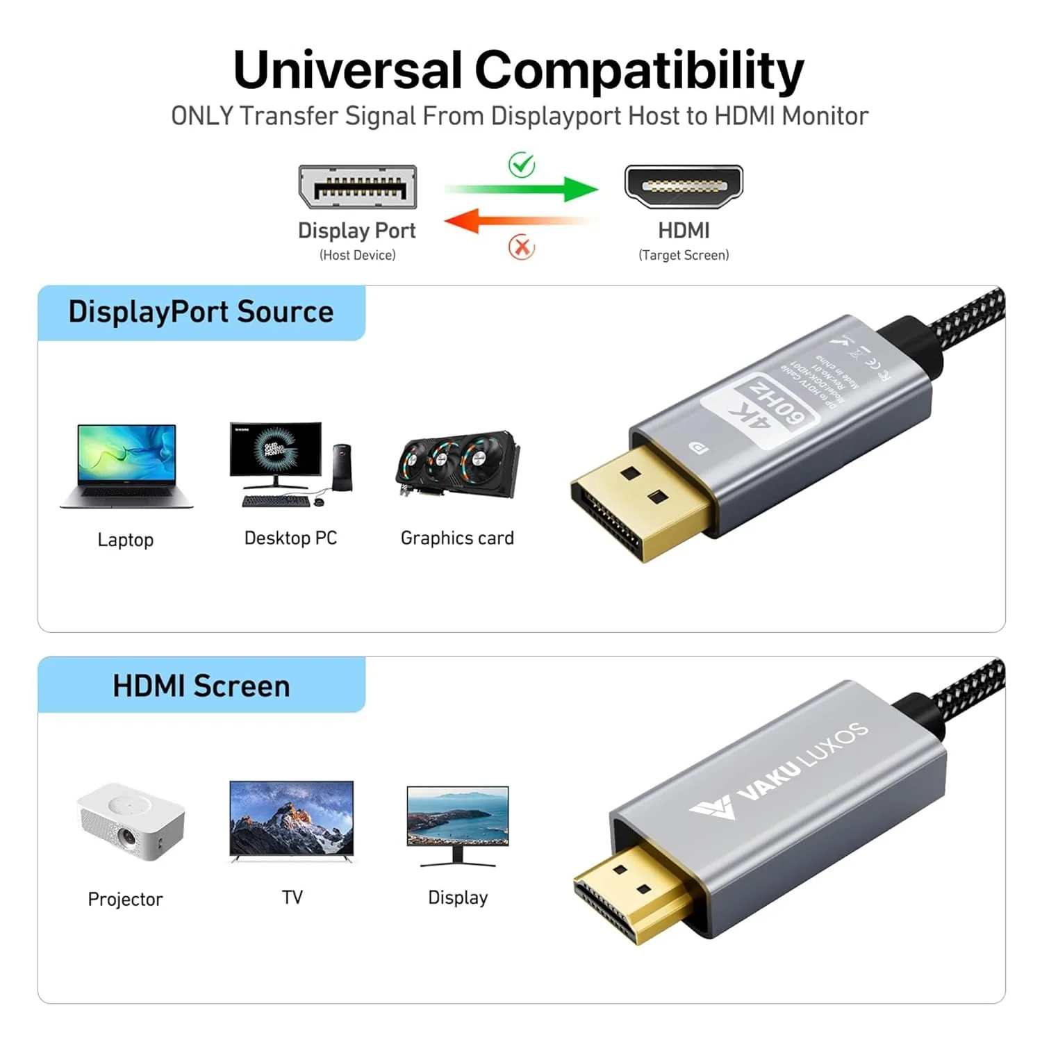 Vaku Luxos ® HOLOLINK 2M Nylon Braided DP(DisplayPort) to HDMI Cable - Image 7