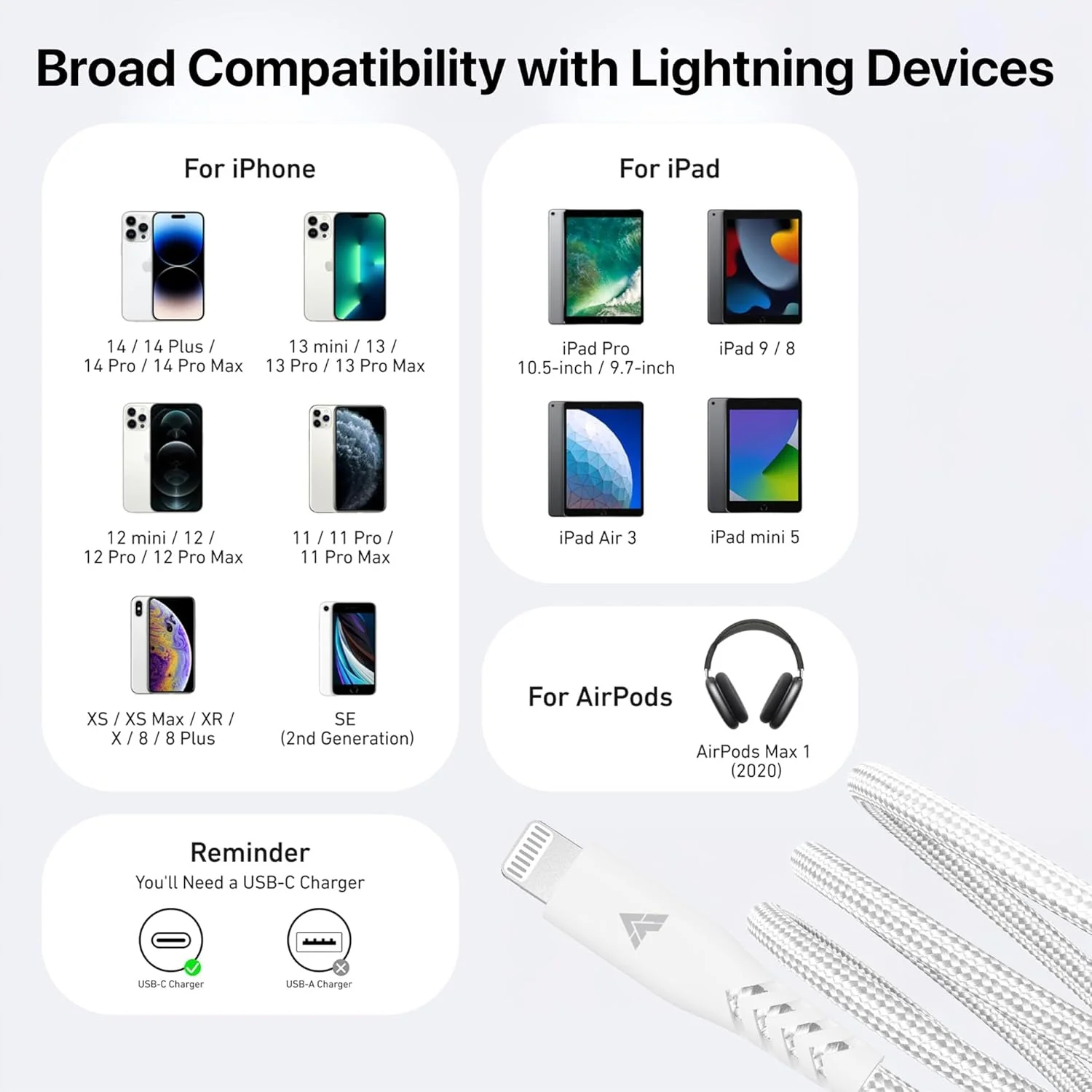Vaku Luxos ® SNAPPY Magnetic Auto-Fold Type C to Lightning Fast Charging Original iPhone Charger Cable - Image 11