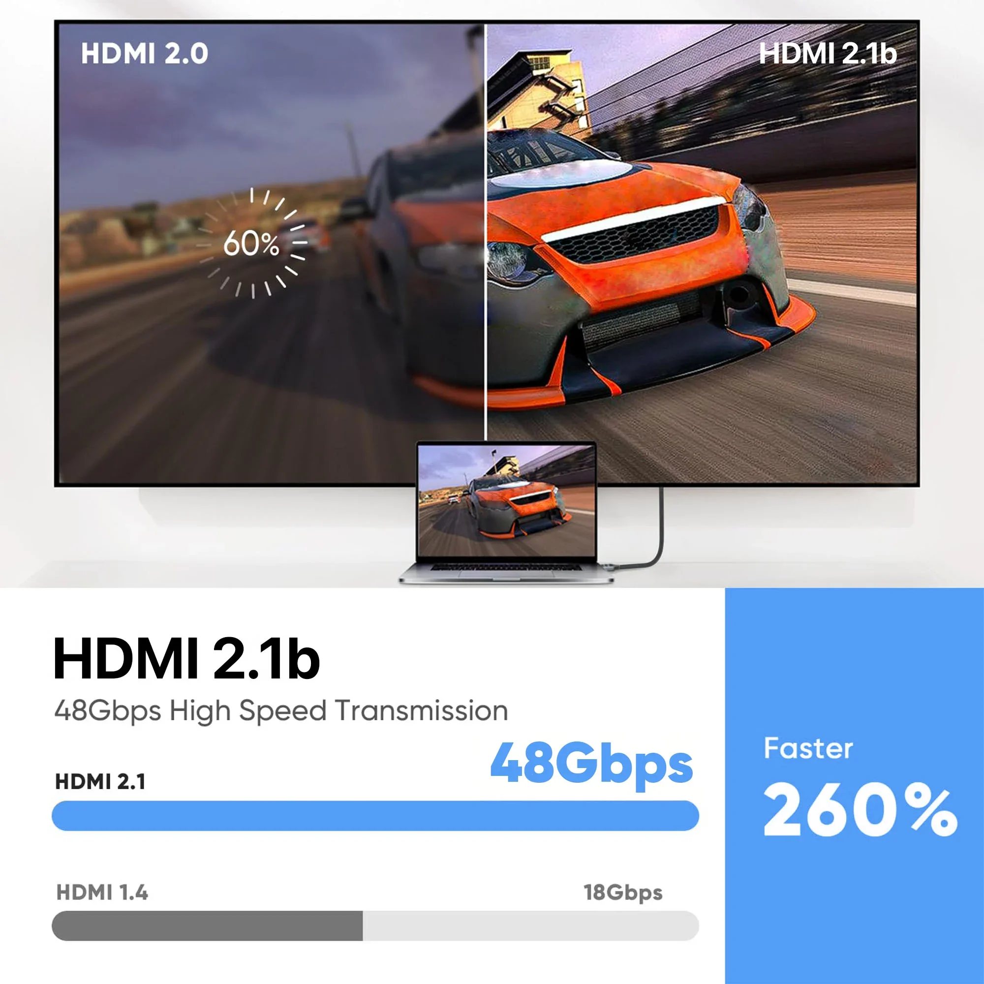 Vaku Luxos ® SYNC FURY HDMI to HDMI Cable 8K@60Hz Resolution - Image 3