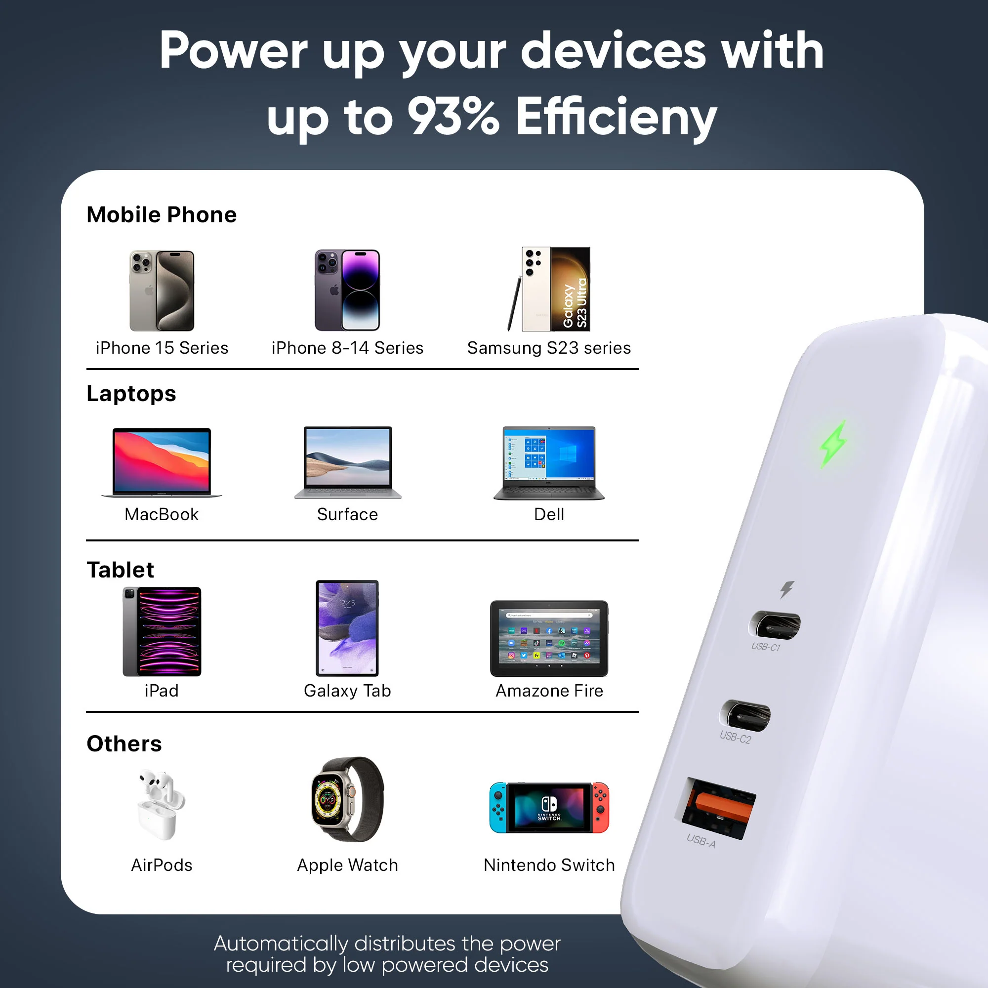 Vaku Luxos ® 100W Gan Charger with 3 Port PD Fast Charging USB C Power Adapter - Image 7