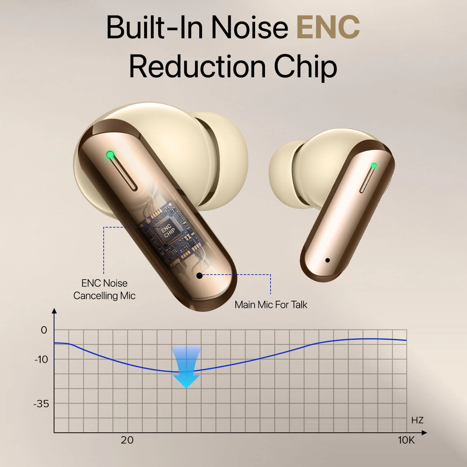 Vaku Luxos ® BOOMX True Wireless Earbuds - Image 6