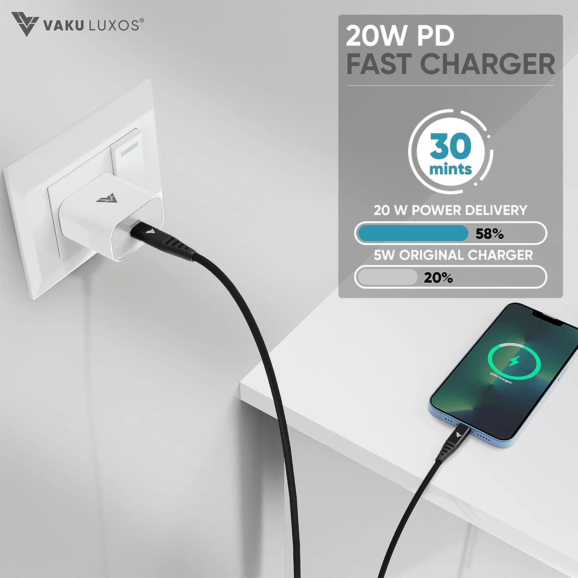 Vaku ® Original iPhone 20W Charger Type C PD Fast [Apple MFi Certified] Adapter - Image 3