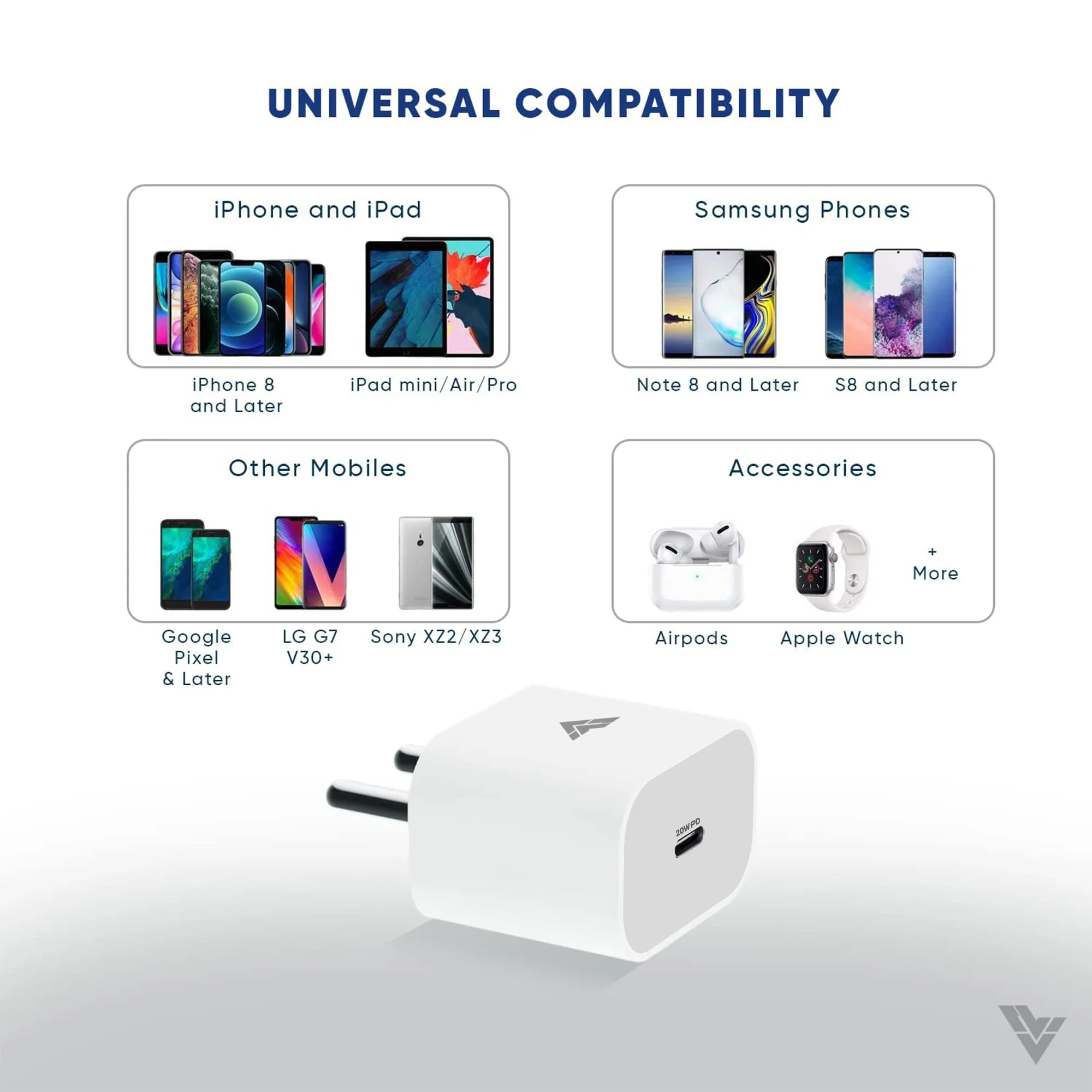 Vaku ® Original iPhone 20W Charger Type C PD Fast [Apple MFi Certified] Adapter - Image 5